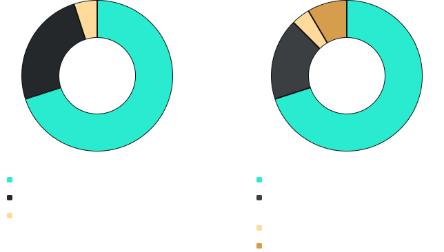 2024-Q3 EN Classic 70 D