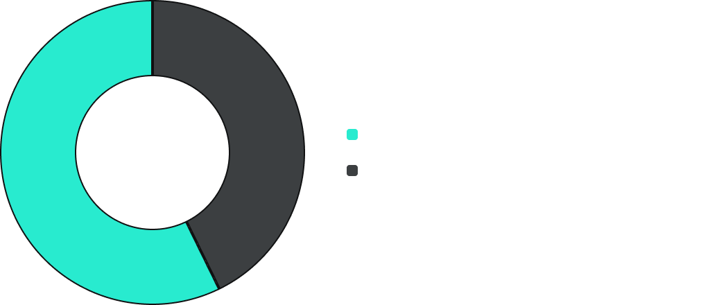 Value_Dividend_Strategy_Portfolio_Zusammenfassung_Stocks_EN