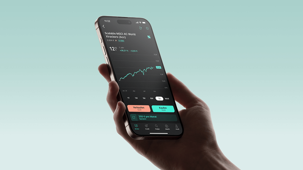 Asset-Scalable-Capital-ETF