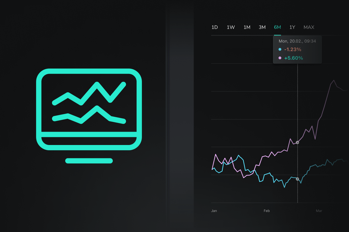 Compare Stocks | Scalable Capital