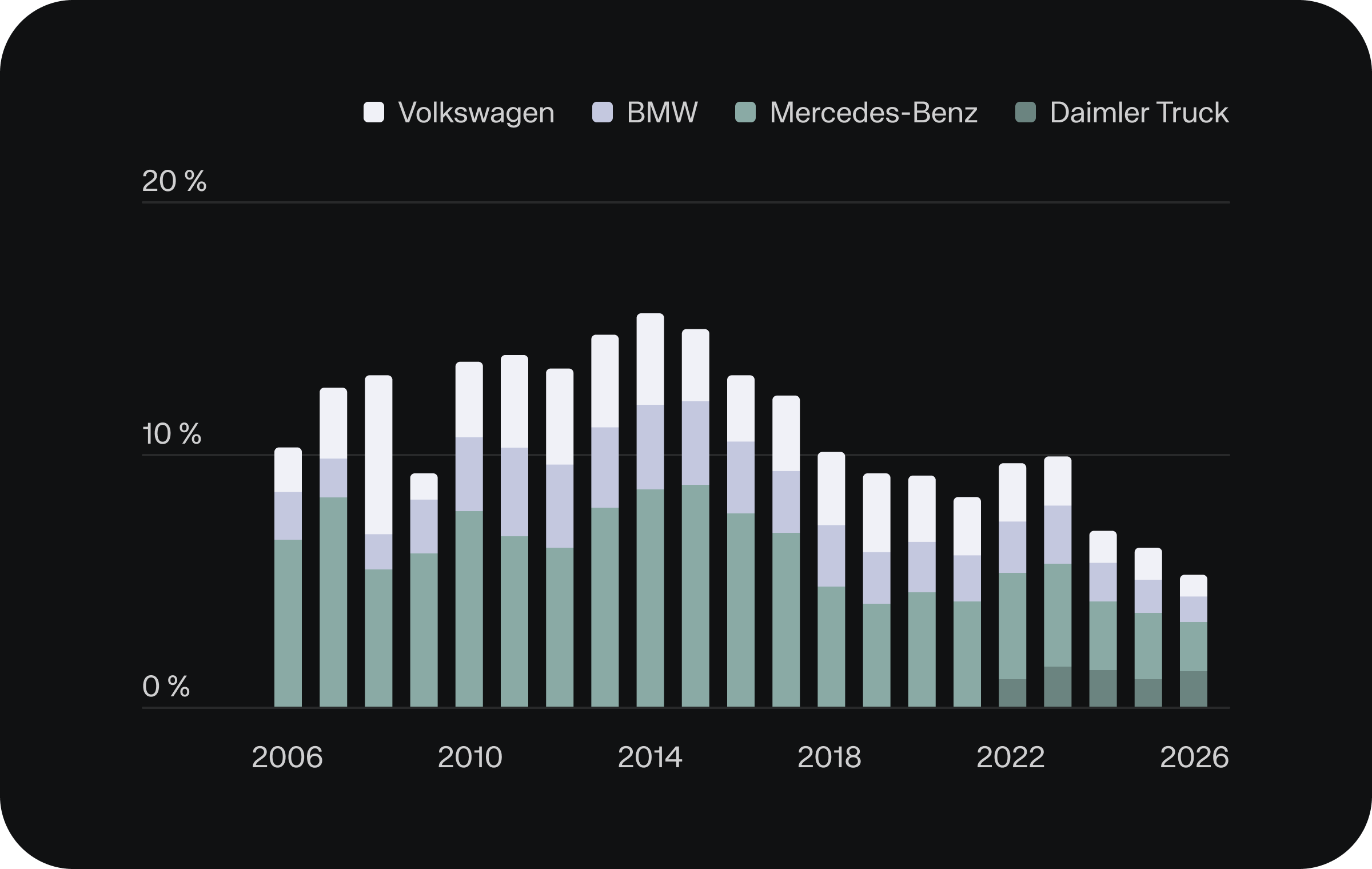 2026-Q3 DE broker DES-6506 crm static 1200x760 id=18446 (1)
