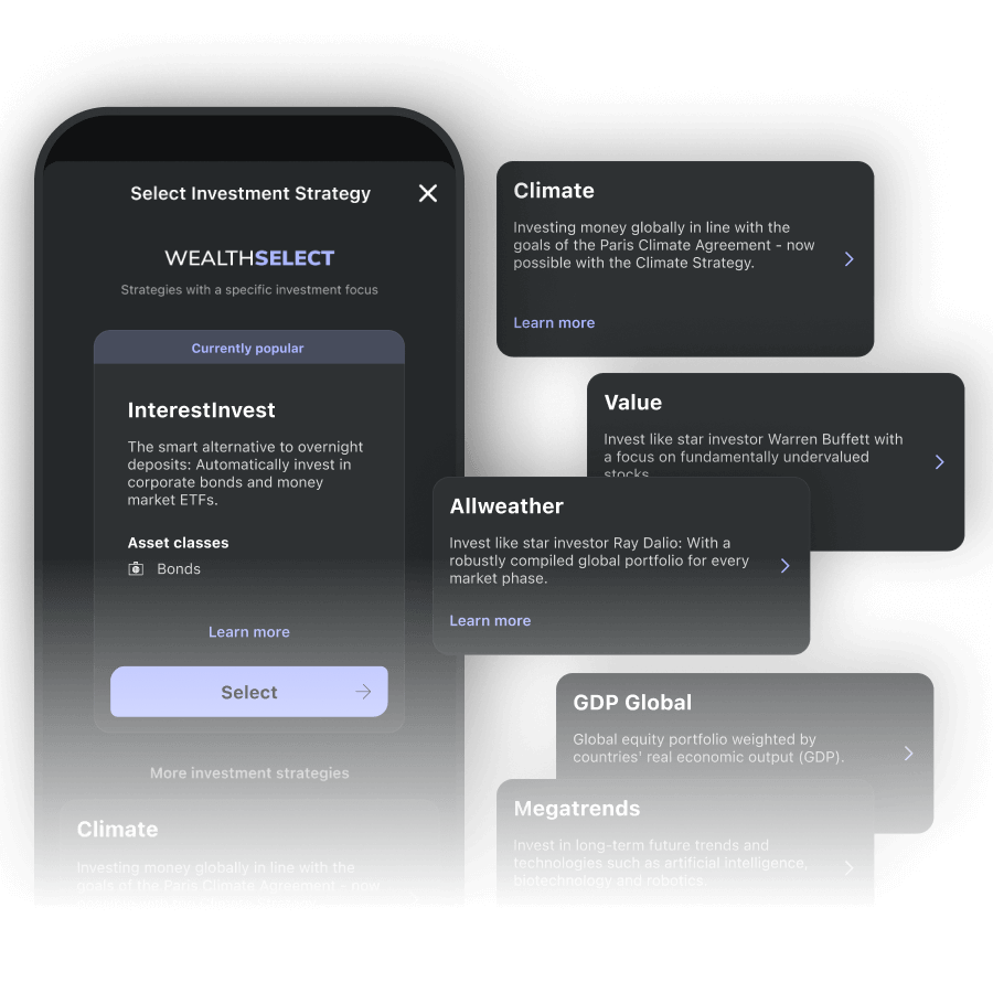 Asset2 select investment strategy