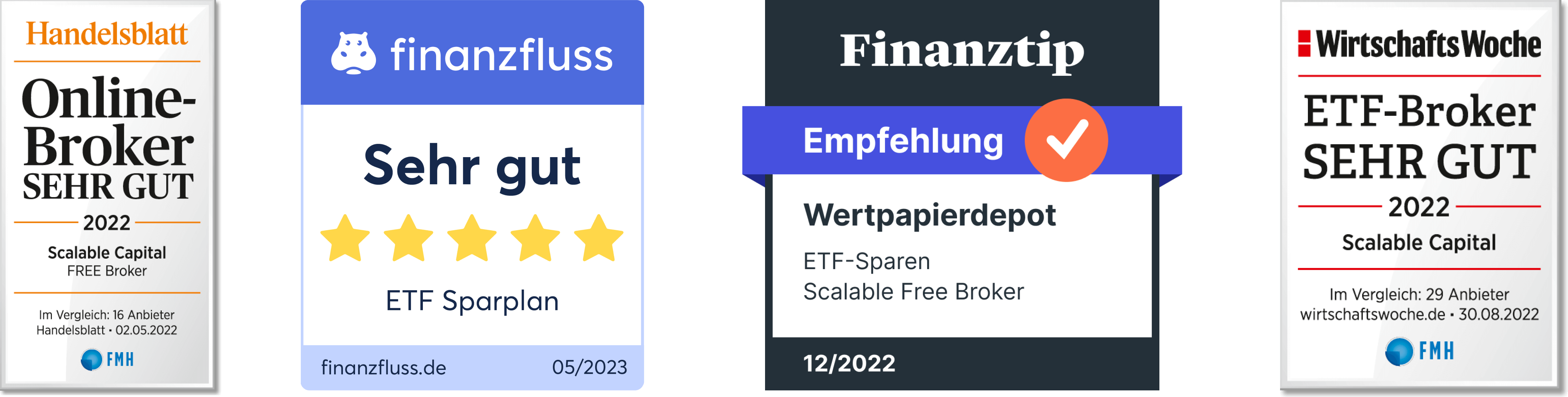 Bestnoten und Auszeichnungen für Scalable Capital