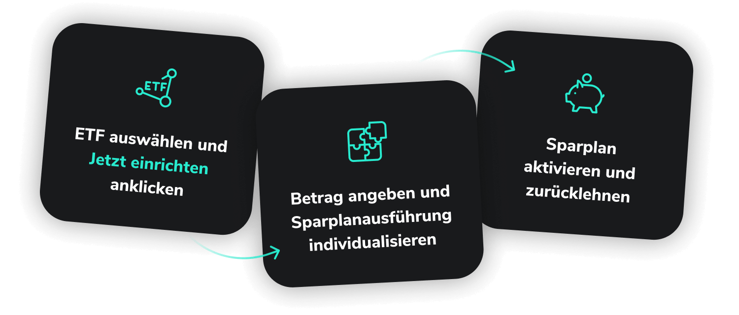 Media_Asset_ETF-savings-planLP_Simplicity_DE